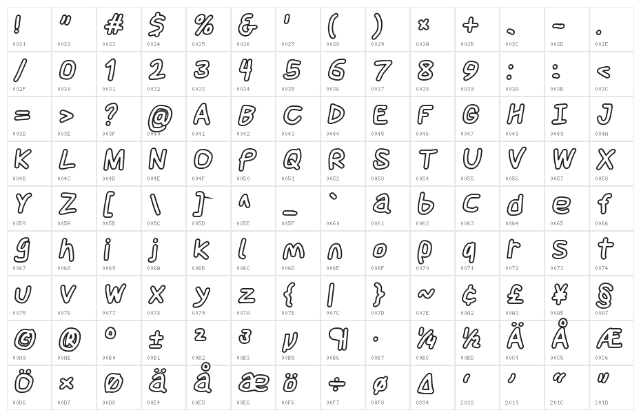 Jag Alskar Dig Konturlinje Oblique Character Map