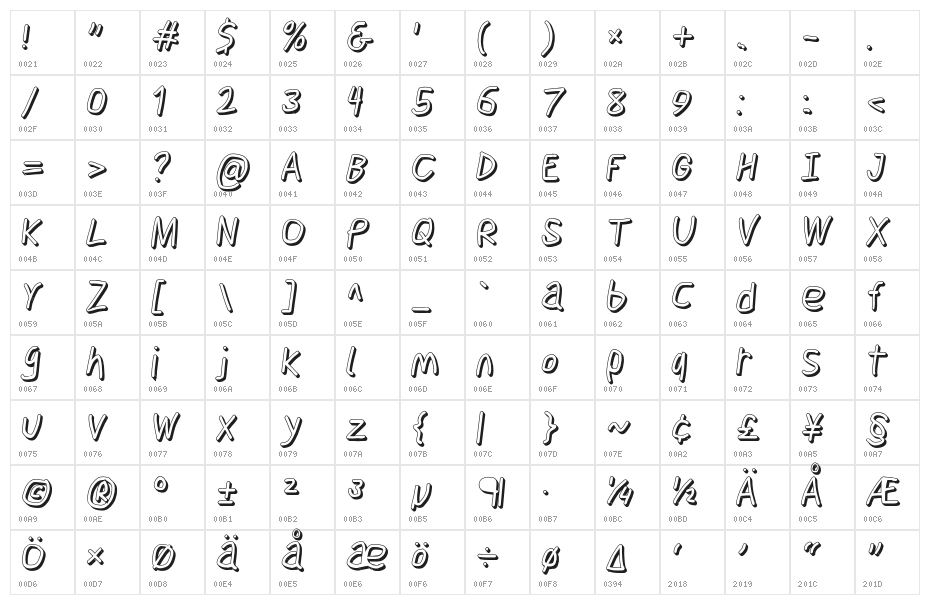 Jag Alskar Dig Skylt Oblique Character Map