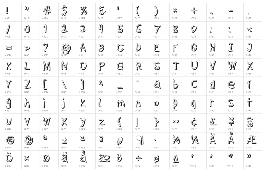 Jag Alskar Dig Skylt Character Map