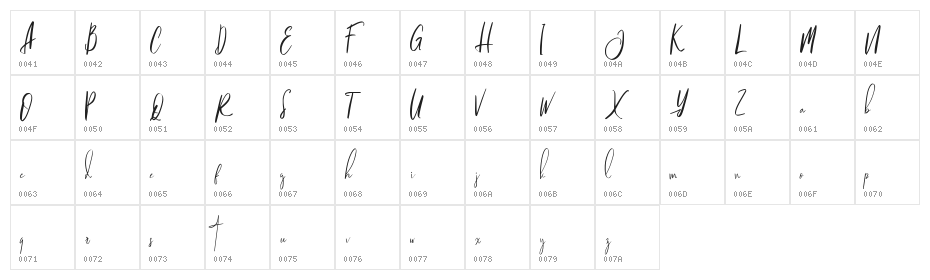 Jagalana FREE Character Map