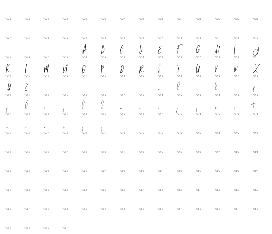 JagalanaFREE Character Map