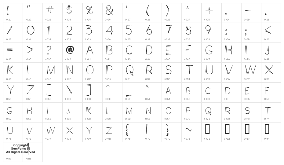 JaggaPoint Character Map