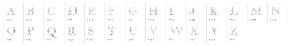 Jaggard Two Character Map