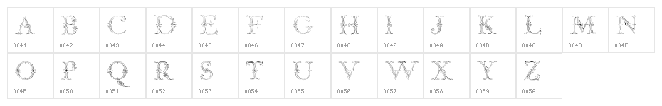 JaggardTwo Character Map