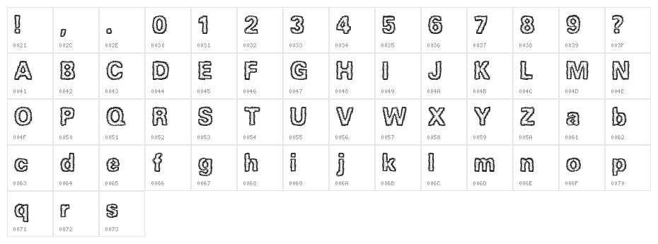 Jagged BRK Character Map