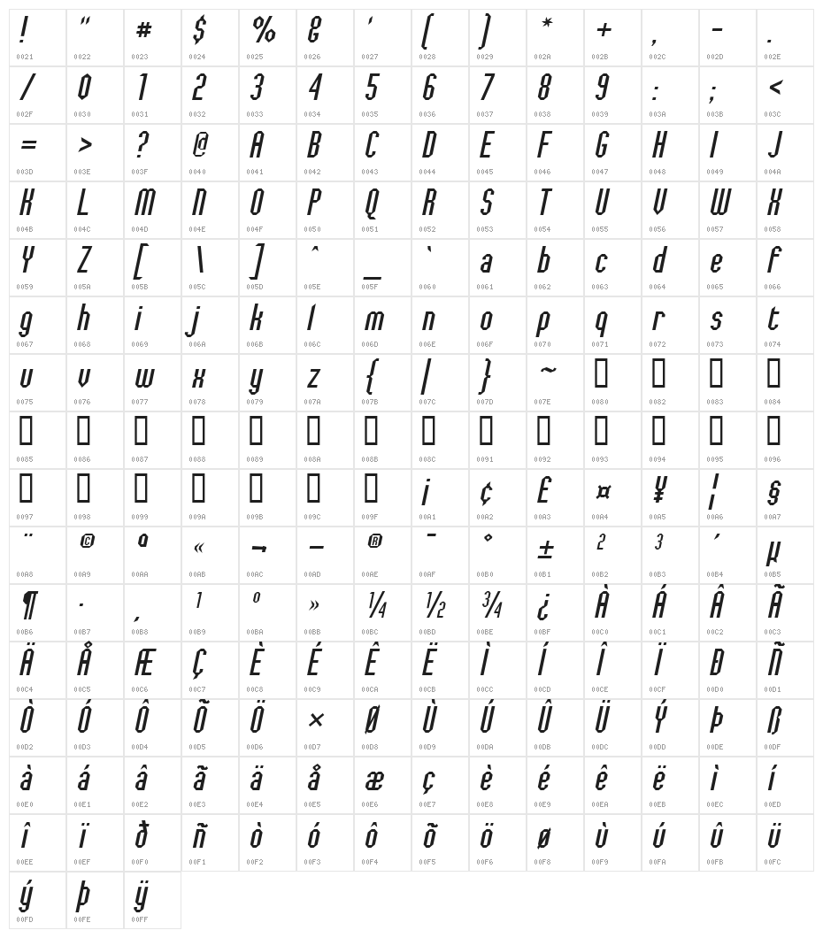 Jagged Dreams Oblique Character Map