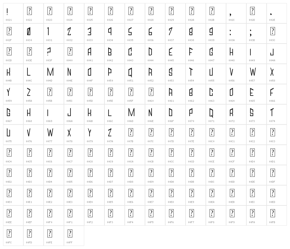 Jagged Character Map