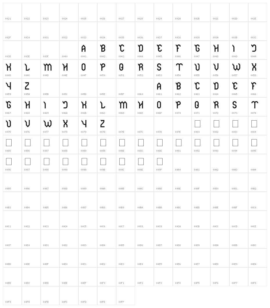 Jaguar Character Map