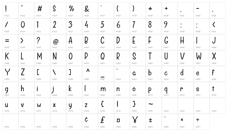 Jagung Rebos Regular Demo Character Map