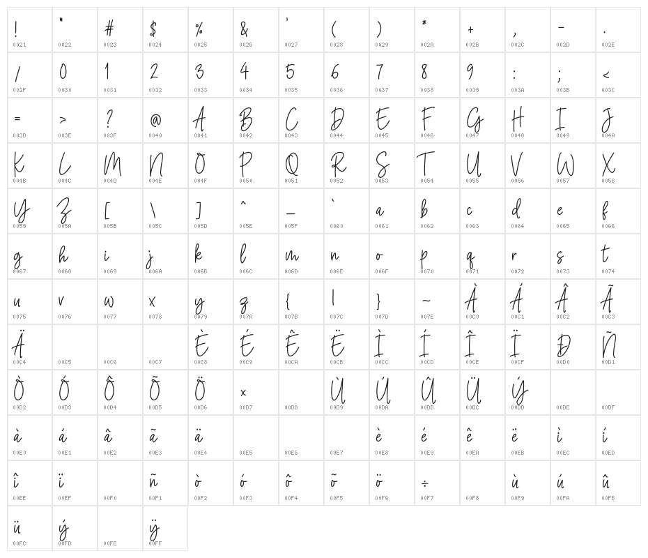 JahannamBalla Character Map