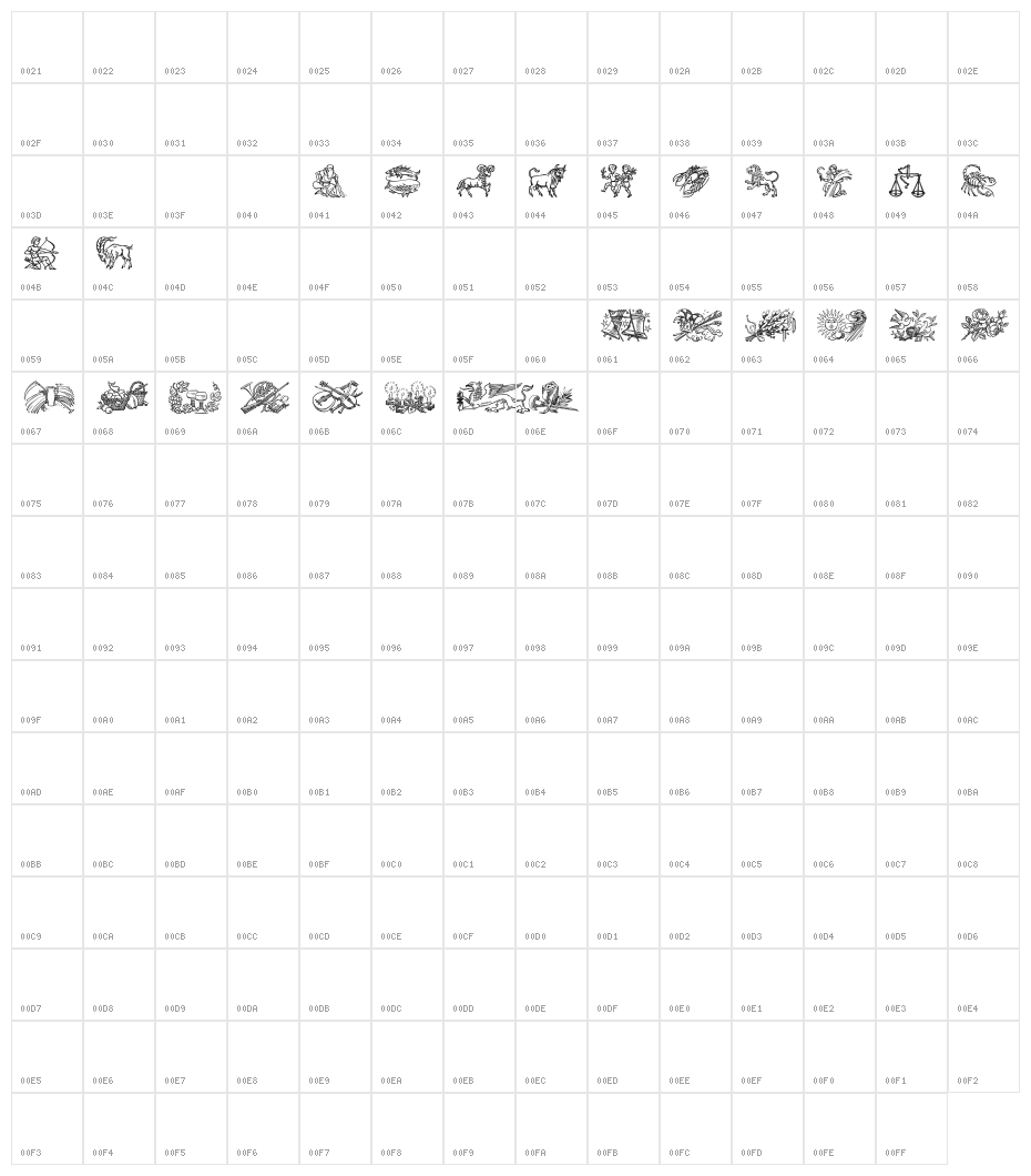 Jahreskreis Character Map
