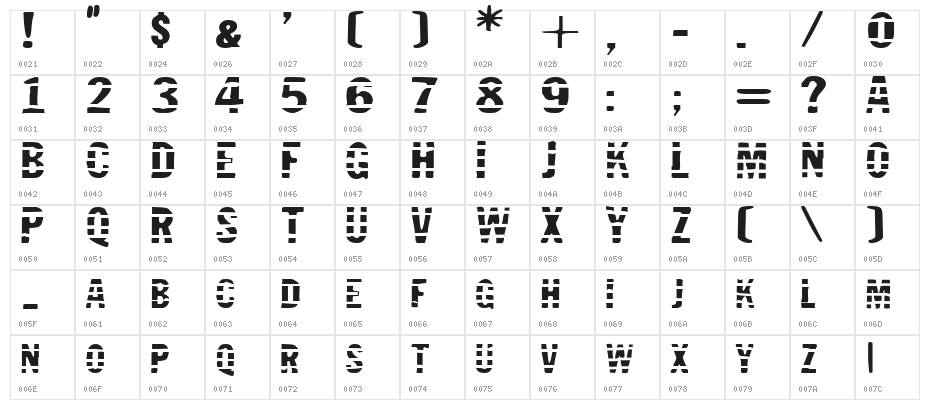 Jailbird Character Map