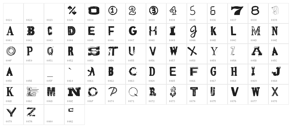 Jailbox1 Dirt2.com Character Map