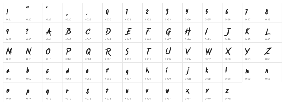 Jailbreak-Regular Character Map