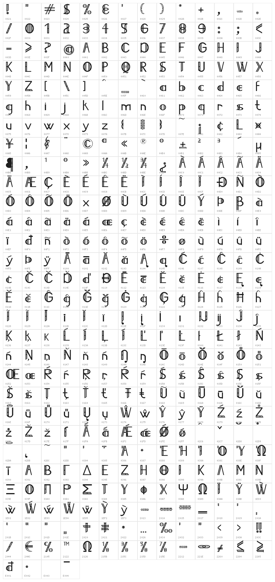 JailedCelts Character Map