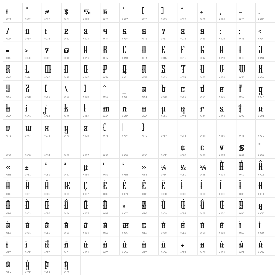 Jailetter Regular Character Map