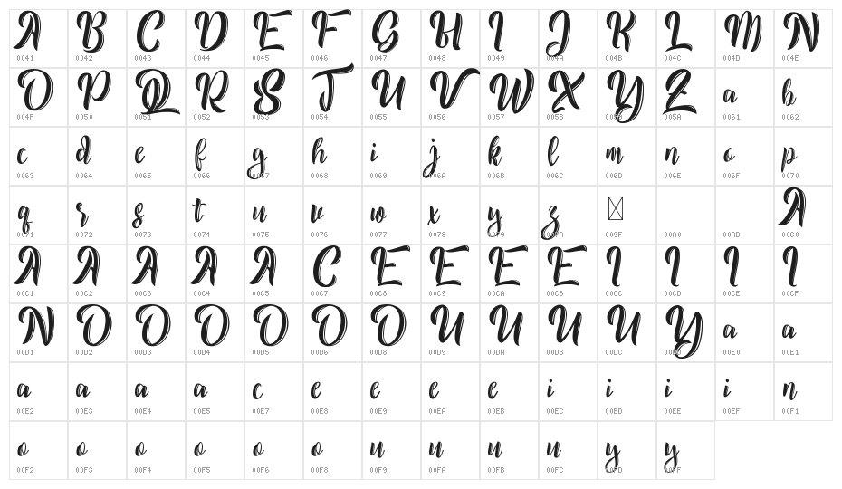 Jaillemon Demo Character Map