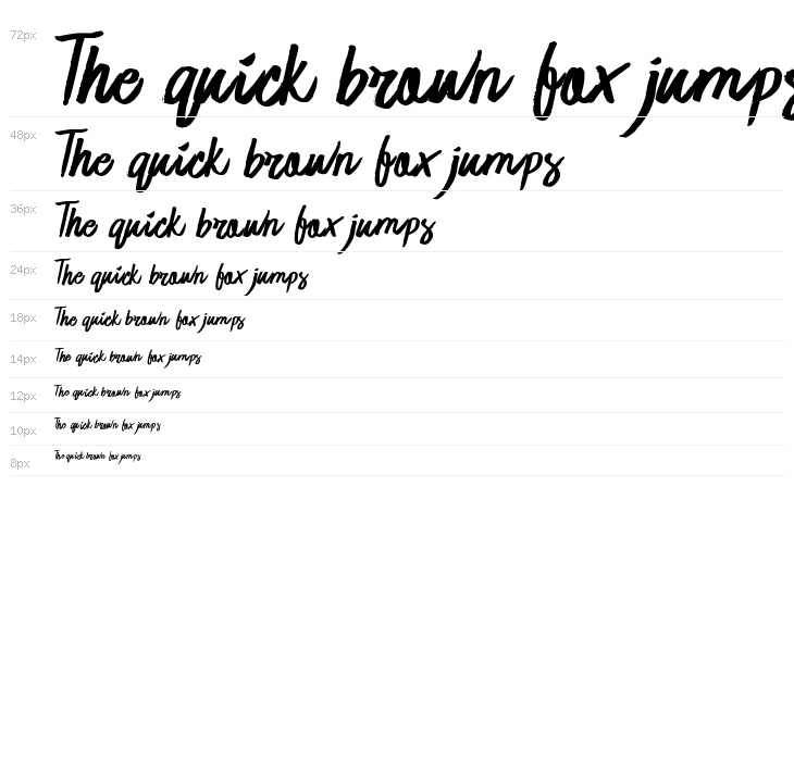 Jaime Blues Waterfall