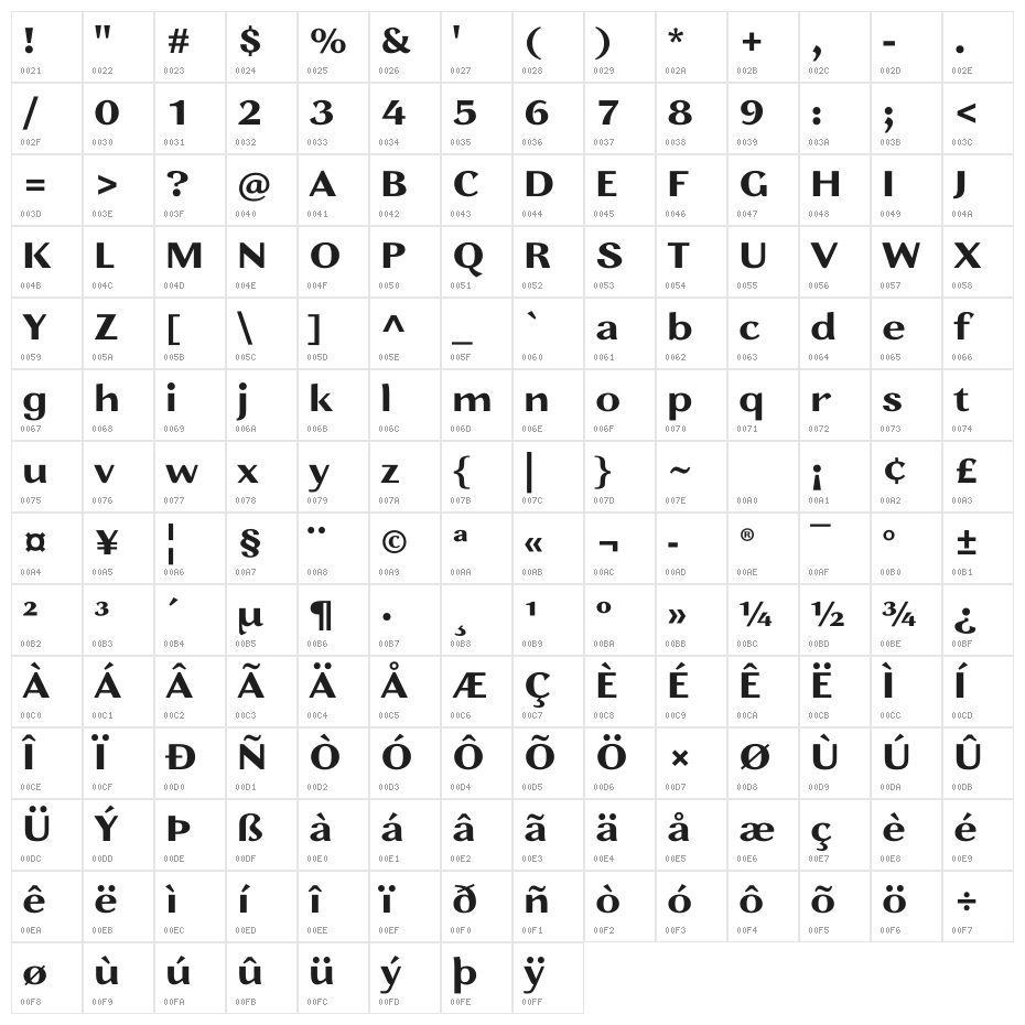 Jaina Sans Bold Character Map