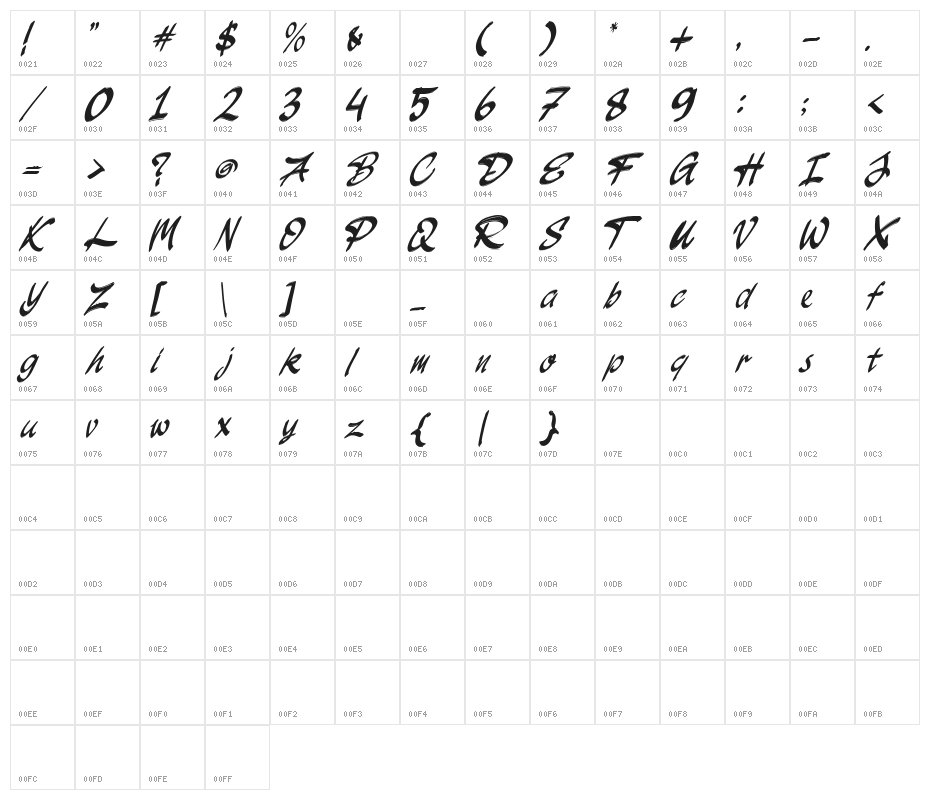JakAs Italic Character Map