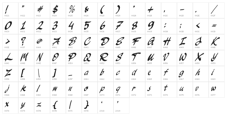 JakAs Italic Character Map