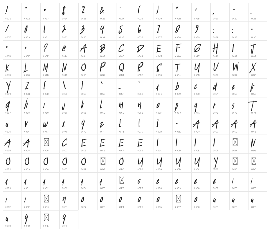 Jakarta Handwritten Character Map