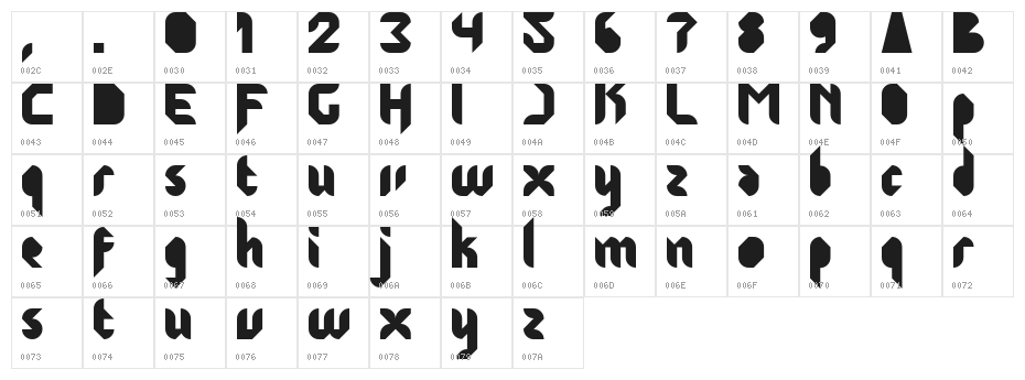 Jakarta Highends Character Map