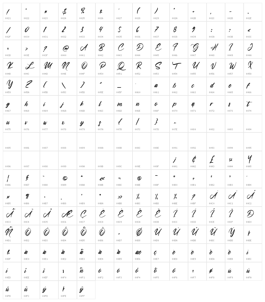 Jakarta Night - Free Personal Character Map