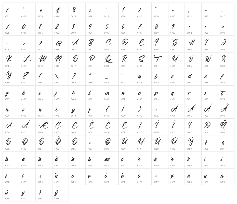 Jakarta Night Character Map