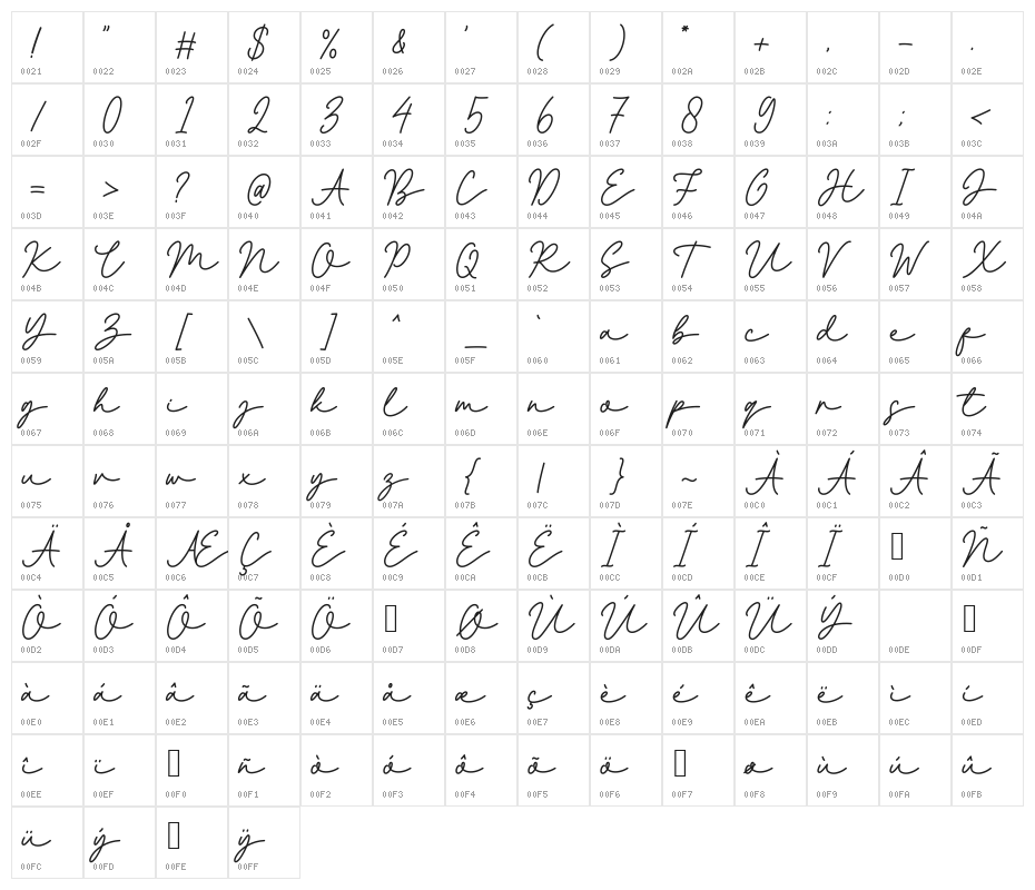 Jakarta Signature Character Map