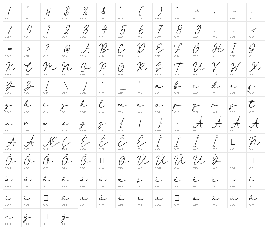 Jakarta Signature Character Map