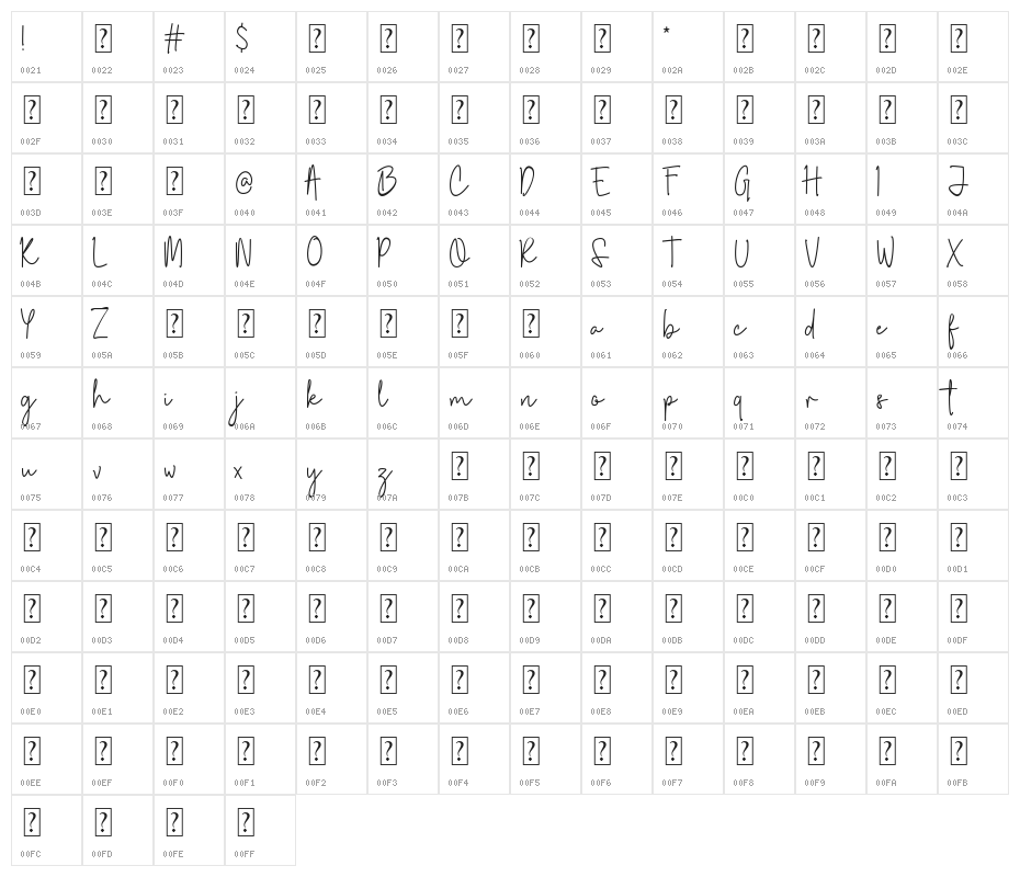 Jakarta Vise Character Map
