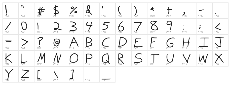 Jake Bitch Dude Character Map