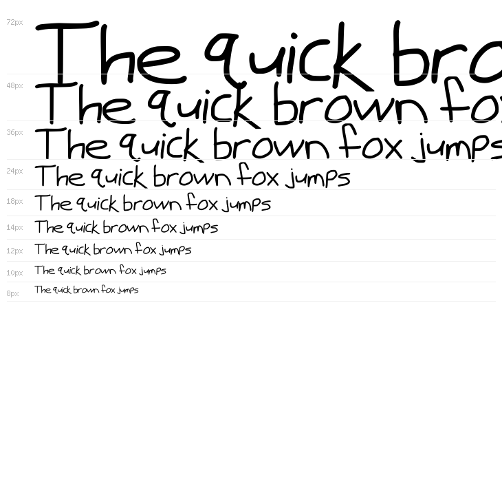 Jake Bitch Dude Waterfall