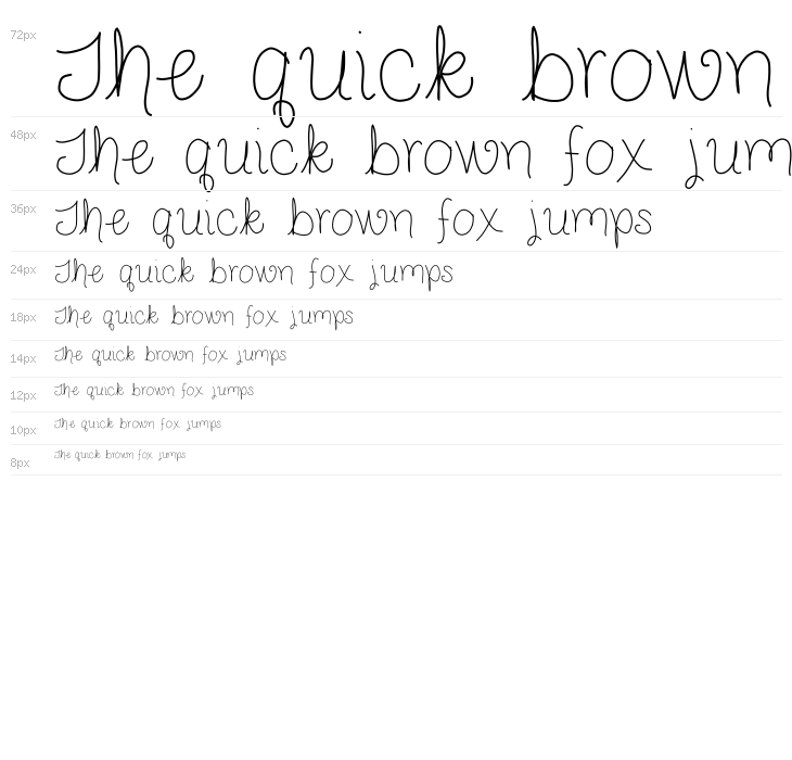 Jake and Abby Waterfall