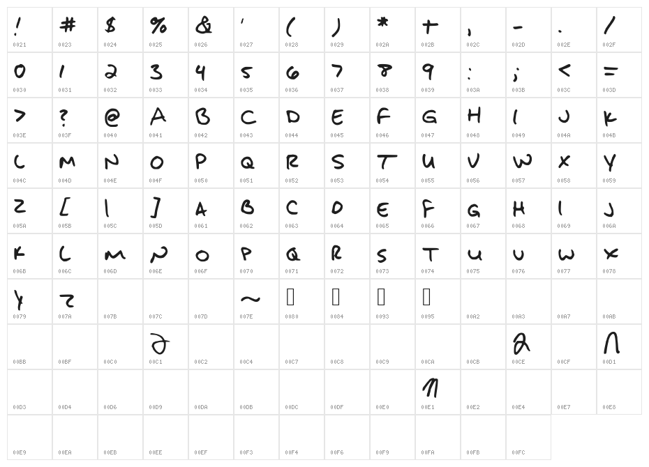 JakesHandwriting Character Map