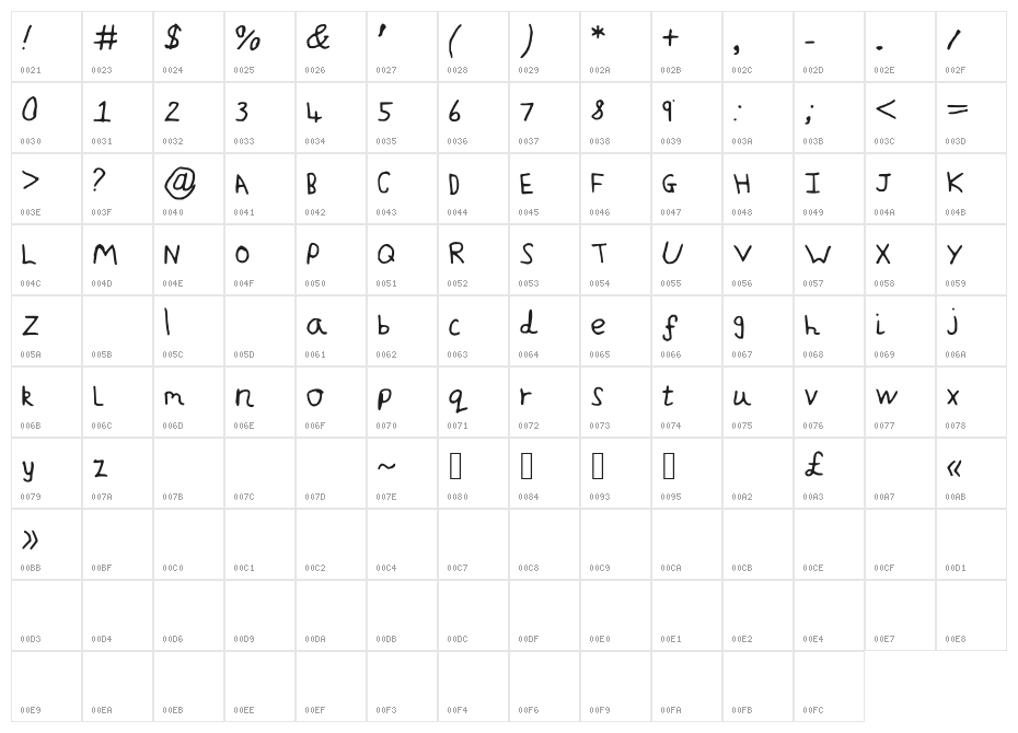 JakesWriting Character Map