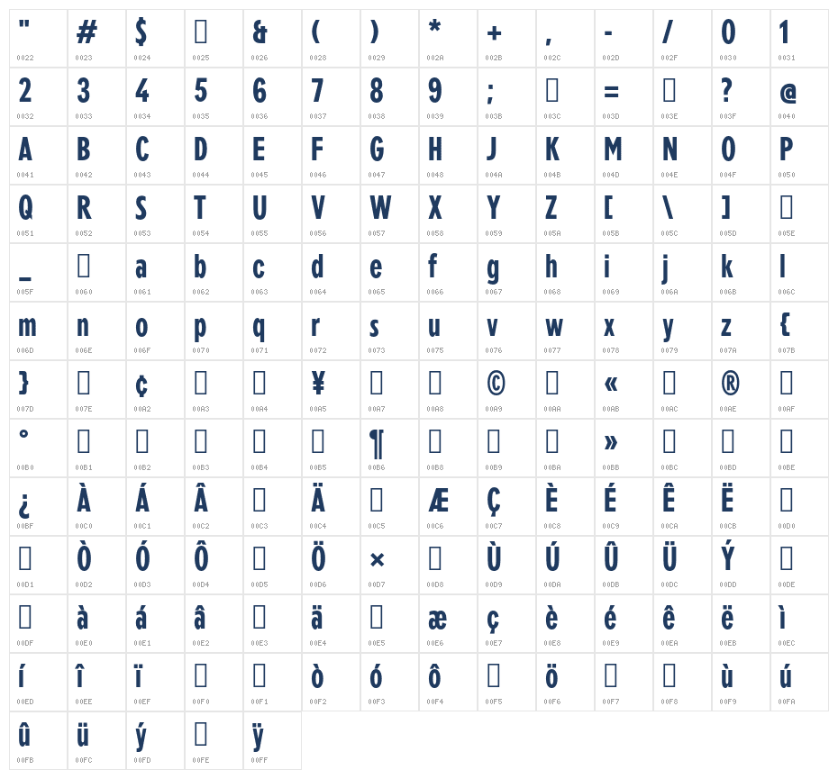 Jakob Semi-Condensed Character Map