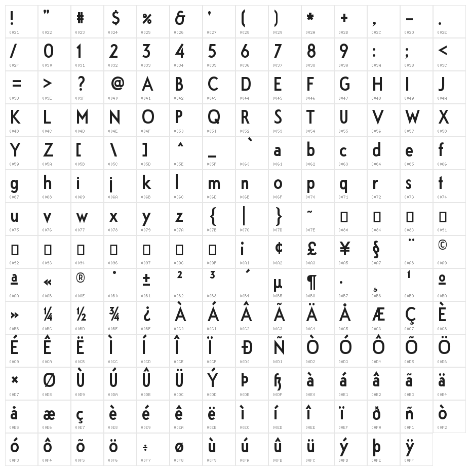 JakobBold Character Map