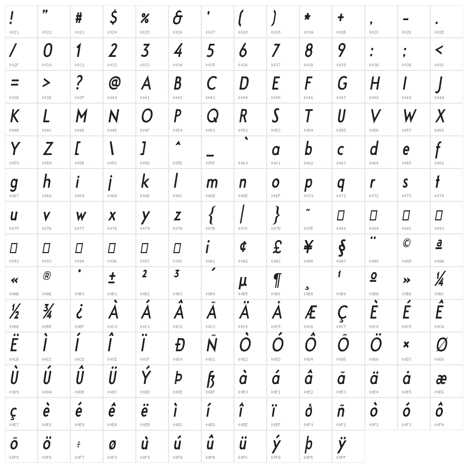 JakobItalic Character Map
