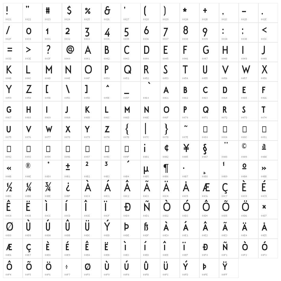 JakobSmallCaps Character Map
