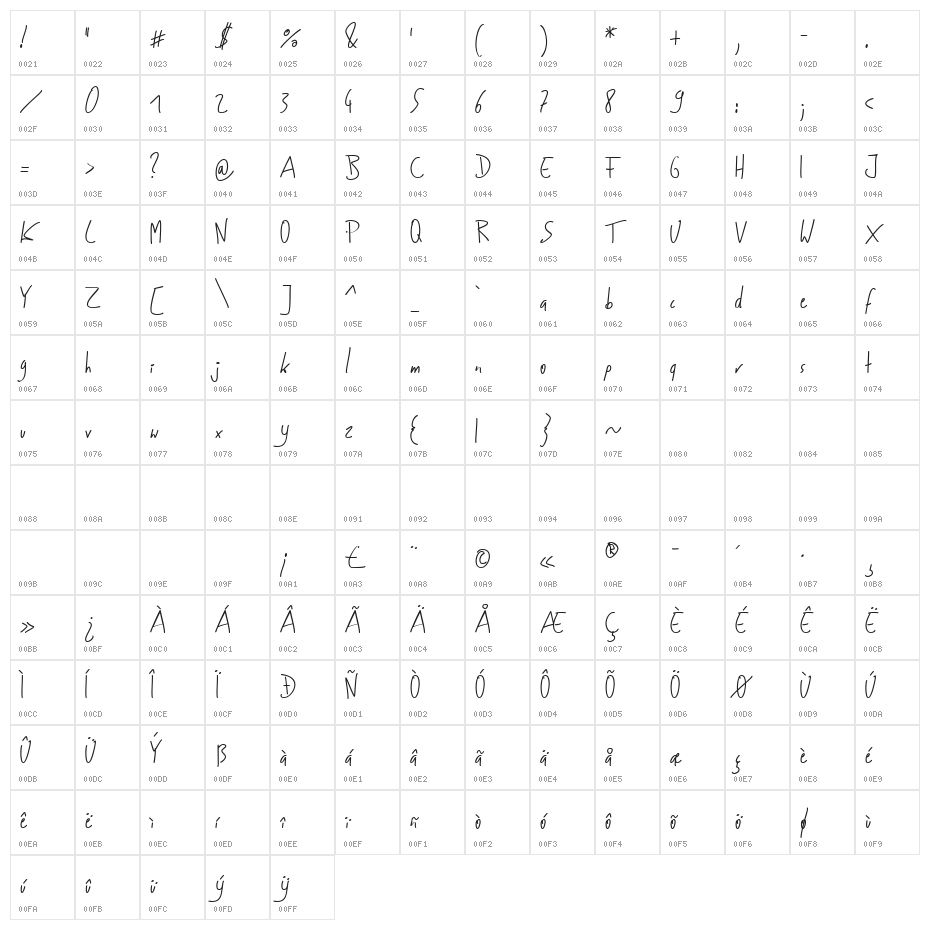 Jakobs Handwriting 2 Character Map