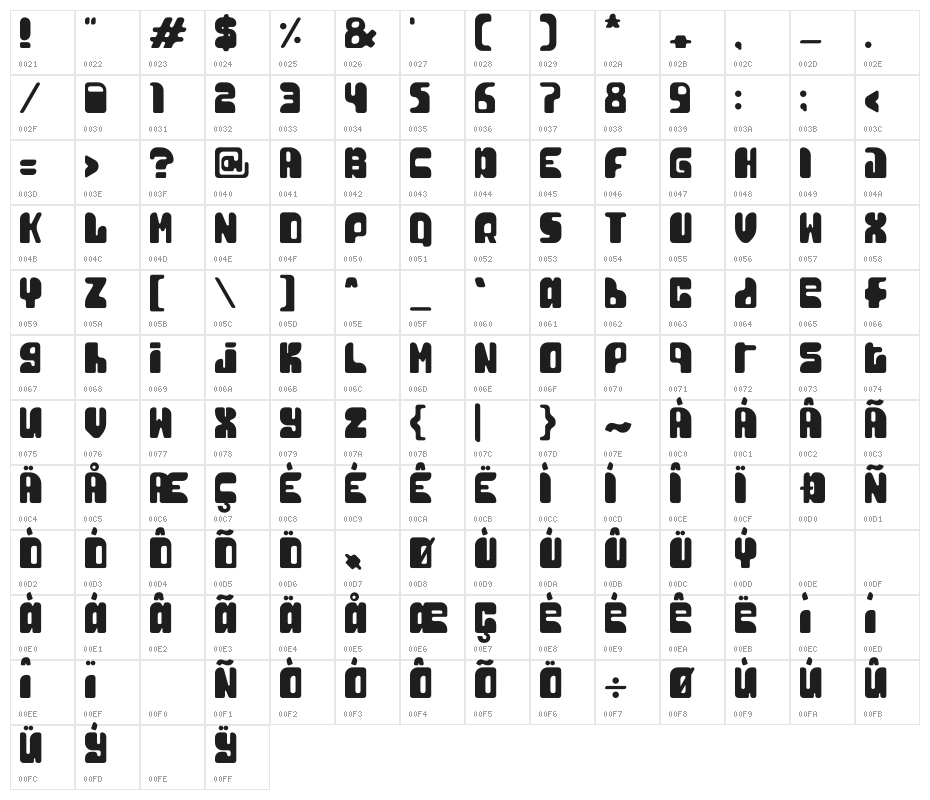 Jakusty Display Character Map
