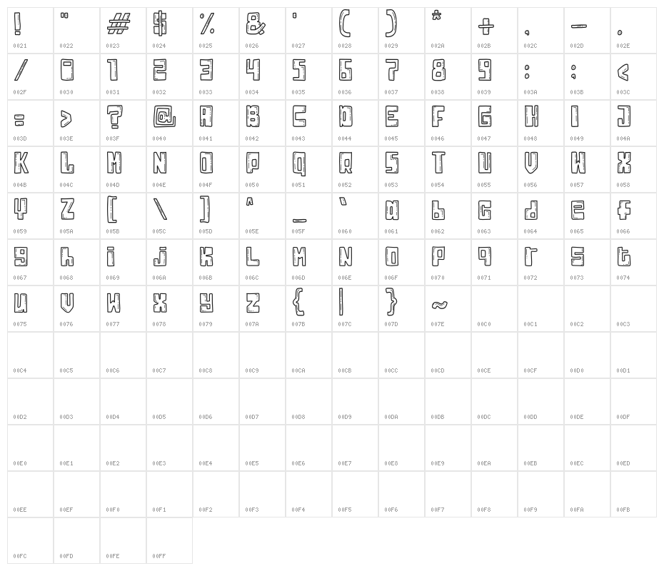 Jakusty Outline Character Map
