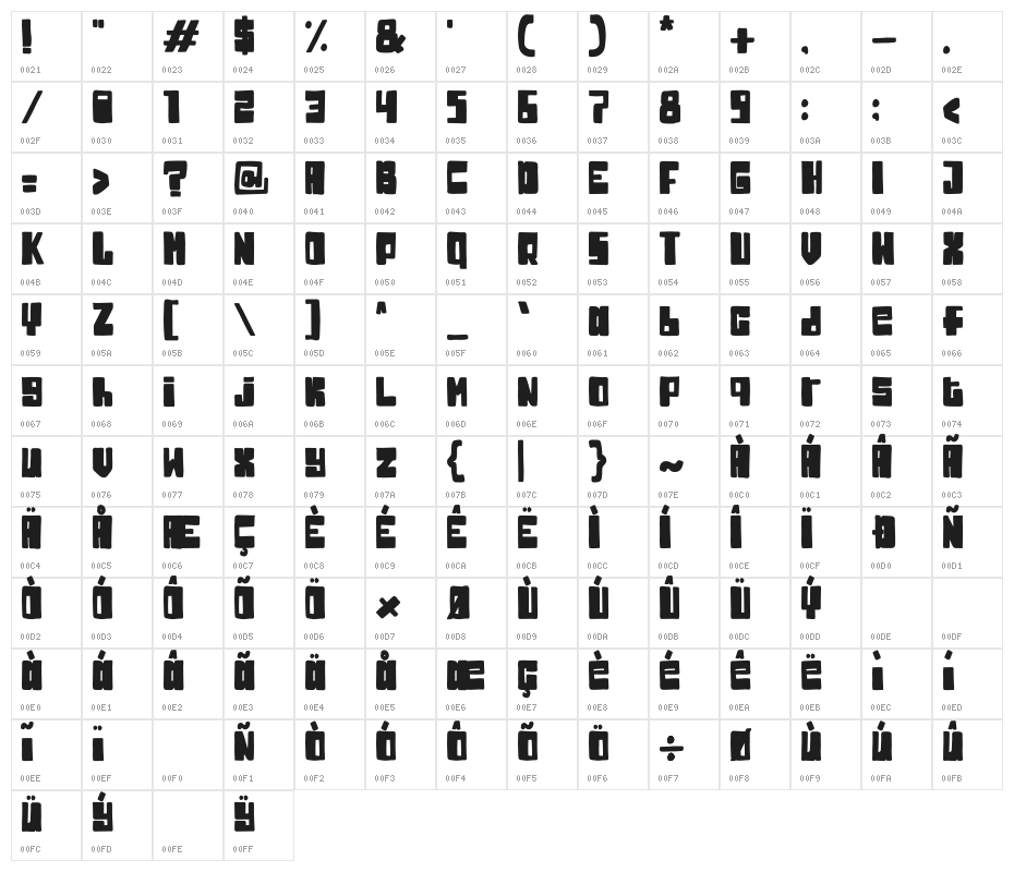 Jakusty Character Map