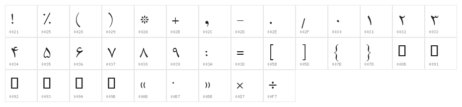 Jalaal Character Map