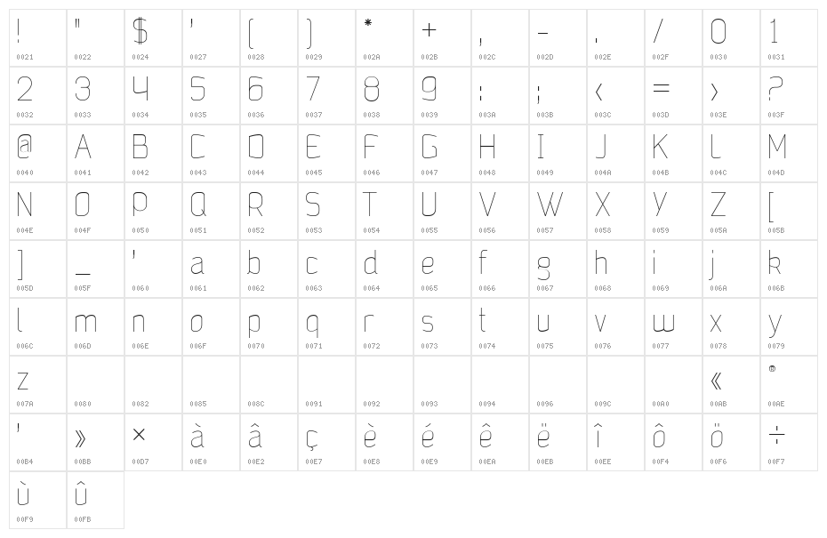 Jalane_light Character Map