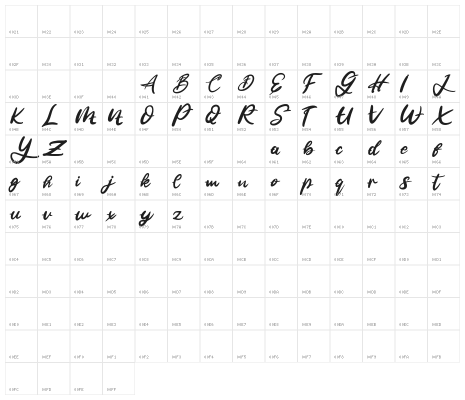 JalieFREE Character Map