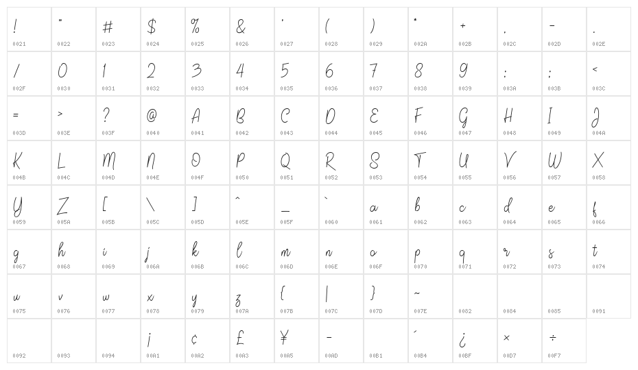 Jalisco Script Demo Character Map