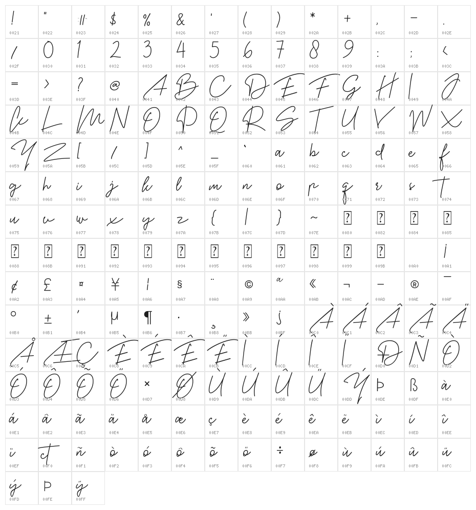 Jalliestha Signature DEMO Character Map